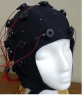 Channel EEG Wireless Brainwear Device